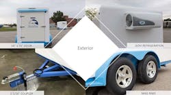 Pkm Trailer Exterior Features 626ad1ab14432 Pkm Trailer Exterior Features 626ad1ab14432