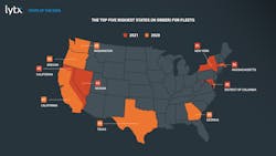 Top 5 Riskiest States Static Image