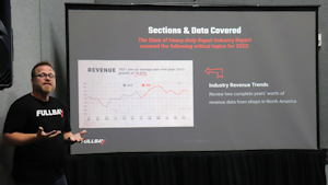 Fullbay Executive Chairman Jacob Findlay discusses the Fullbay 2022 State of Heavy-Duty Repair Industry Report at TMC's 2022 Annual Meeting in Orlando, Florida.