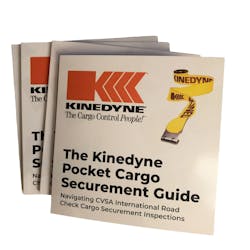 Kinedyne Pocket Guide