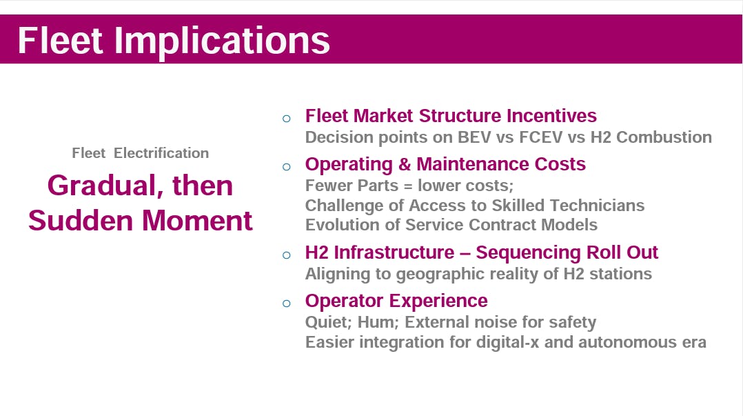 Electrification Vs Decarbonization Fleet Implications Golden Futurist