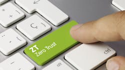 cybersecurity zero trust cybersecurity zero trust
