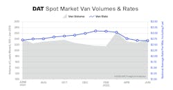 Dat Van Tvi June 2022 Dat Van Tvi June 2022