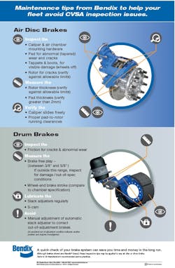 Bendix Brake Maintenance Tips Bendix Brake Maintenance Tips