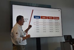 With less soot, and a system that operates at a lower temperature than in a typical EGR engine, a diesel oxidation catalyst and active regeneration are unnecessary, explains David Hillman, general manager for vocational products at Navistar. With less soot, and a system that operates at a lower temperature than in a typical EGR engine, a diesel oxidation catalyst and active regeneration are unnecessary, explains David Hillman, general manager for vocational products at Navistar.