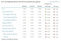 Screenshot 2022 08 23 070043 Screenshot 2022 08 23 070043