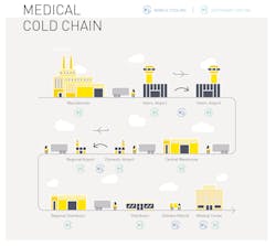 Secop Photo%202 Secop Photo%202