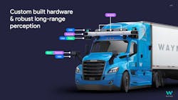 Waymo Cameras Lidar Radar Waymo Cameras Lidar Radar