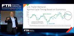 Don Ake, vice president of commercial vehicles at FTR Transportation Intelligence, who has announced his retirement at the end of September, presents at his final FTR conference. Don Ake, vice president of commercial vehicles at FTR Transportation Intelligence, who has announced his retirement at the end of September, presents at his final FTR conference.