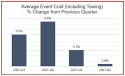 Fleet Net Graphic 2 62fbbb52eb81a Fleet Net Graphic 2 62fbbb52eb81a