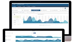 Ndustrial Energy Intensity Software 6348517d3b2a8 Ndustrial Energy Intensity Software 6348517d3b2a8