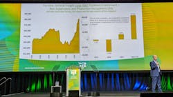 Bob Costello, American Trucking Associations' chief economist. Bob Costello, American Trucking Associations' chief economist.