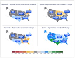 The Midwest and Northeast regions generally lagged behind the national averages for both shipments and spending during the third quarter. The other three regions did better, with the Southwest seeing a particularly strong third quarter compared to other regions. The Midwest and Northeast regions generally lagged behind the national averages for both shipments and spending during the third quarter. The other three regions did better, with the Southwest seeing a particularly strong third quarter compared to other regions.