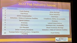 A comparison of the American Transportation Research Institute's top 10 issues for drivers and carriers in 2022. A comparison of the American Transportation Research Institute's top 10 issues for drivers and carriers in 2022.