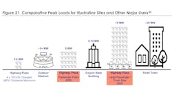 Nat Grid Comparative 63777b1816994 Nat Grid Comparative 63777b1816994