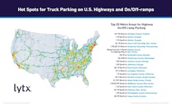 This Lytx infographic shows where the most unsafe truck parking occurred during two weeks in October 2022. The red spots show where more unsafe parking happened. The top 20 hot spots are noted in alphabetical order by county or city.