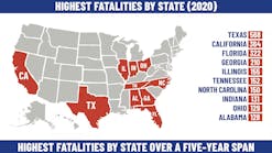 Accidents Across Usa