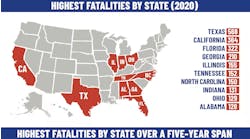 Accidents Across Usa