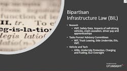 Gps Webinar Slide 1 Gps Webinar Slide 1