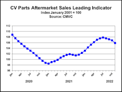 Cmvc Pli 2023 63c045b2c9009 Cmvc Pli 2023 63c045b2c9009