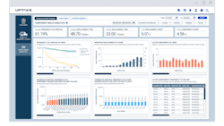 Fleet Work Order Analytics Uptake 63eea03f3d003 Fleet Work Order Analytics Uptake 63eea03f3d003