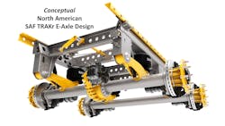 Conceptual North American SAF TRAKr e-axle design Conceptual North American SAF TRAKr e-axle design