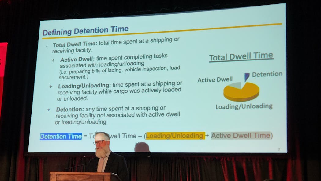 Jonathan Mueller explains the working definition of detention time for the ongoing FMCSA study.