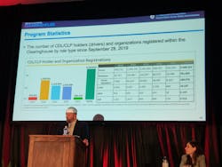 Of drivers with at least one violation, FMCSA's Bryan Price said less than a third have completed the return-to-duty process. Of drivers with at least one violation, FMCSA's Bryan Price said less than a third have completed the return-to-duty process.