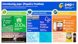 Pep 64021c548c9b9 Pep 64021c548c9b9