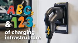 Ev Charging 64494741bf1cb Ev Charging 64494741bf1cb