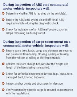Cvsa Roadcheck 2023 Abs Cargo Cvsa Roadcheck 2023 Abs Cargo
