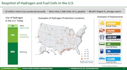 Nacfe Doe Hydrogen Production Locations Nacfe Doe Hydrogen Production Locations
