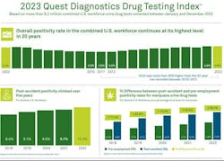 Quest Graphic Again Quest Graphic Again