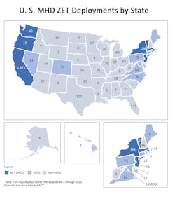 Zio Zet Report State Deployments Use 647f900a03ce4 Zio Zet Report State Deployments Use 647f900a03ce4