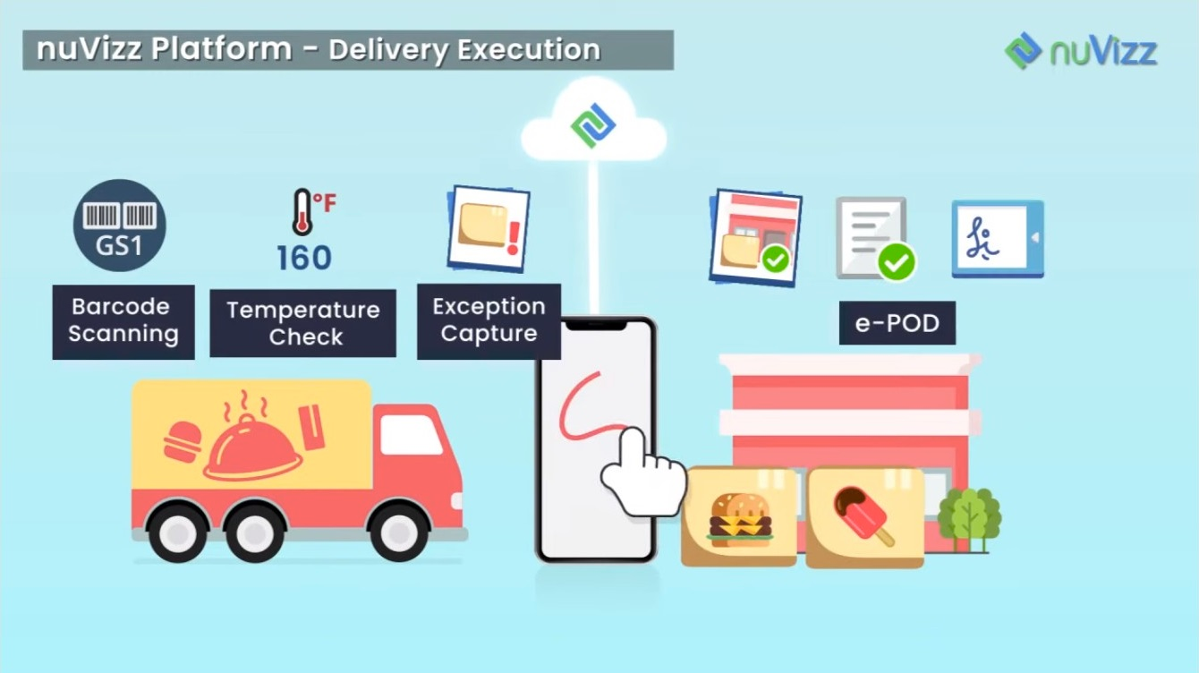 Nu Vizz Software 64cbc9b780188