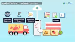 Nu Vizz Software 64cbc9b780188 Nu Vizz Software 64cbc9b780188