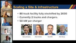 Scaling Charging Infrastructure