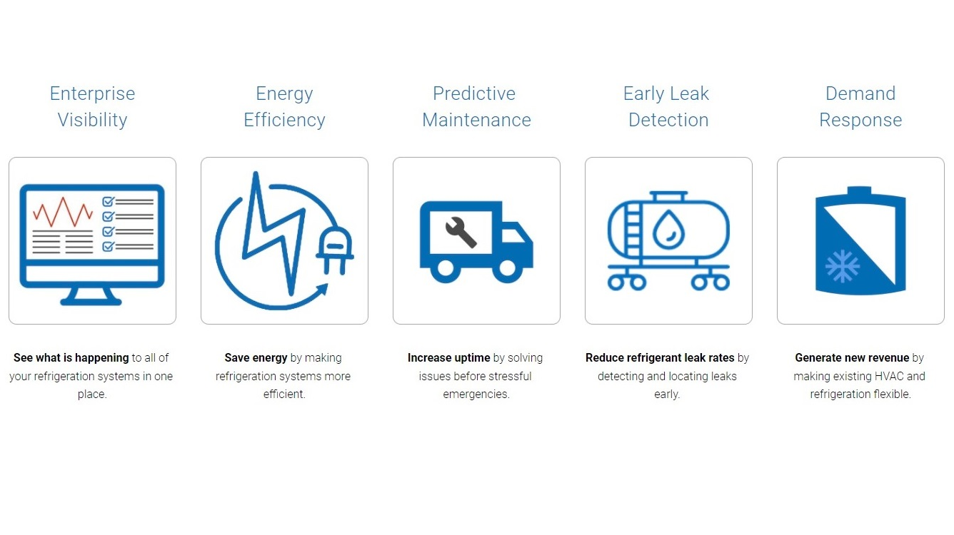 Axiom Eld 64f1e983157f9