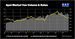 Mkt 0109 Tvi Monthly Chart August2023 Georgia Jablon Mkt 0109 Tvi Monthly Chart August2023 Georgia Jablon