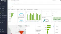 Tn360 Ui Insights Vehicle Management