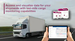 sensitechsensiwatchoutboundsolution