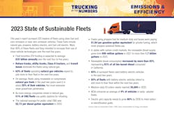 Trucking By the Numbers 2023 25 Trucking By the Numbers 2023 25