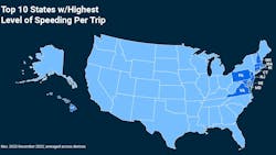 A majority of the top states for speeding are long the East coast, including New Jersey, Delaware, Rhode Island, etc.