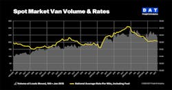 dat_mkt0109_tvi_monthly_chart_november2023 dat_mkt0109_tvi_monthly_chart_november2023