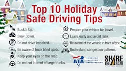 658097a5f7bb5d001e06b194 Atasafedriving 658097a5f7bb5d001e06b194 Atasafedriving