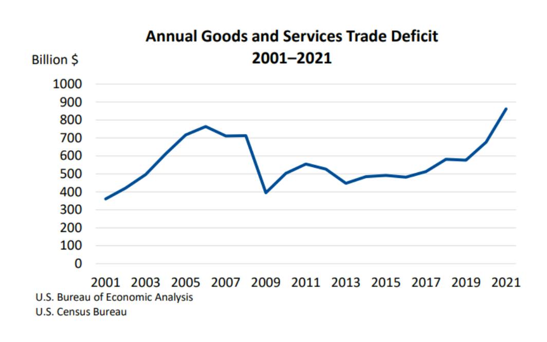 What S Ahead For Trucking In 2024 FleetOwner   658490f0d66d61001e82c498 Screenshot 20231221 142316 