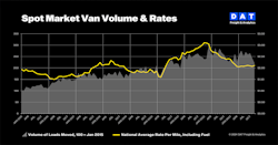 dat_van_tvi_and_ratesdecember_2023 dat_van_tvi_and_ratesdecember_2023