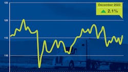 65b12f7dedf162001e8e3524 Tonnage Website Dec2023 65b12f7dedf162001e8e3524 Tonnage Website Dec2023