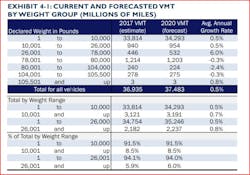 2019-2021_vmt 2019-2021_vmt