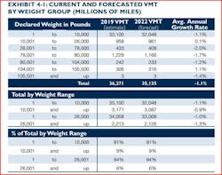 2021-2023_vmt 2021-2023_vmt